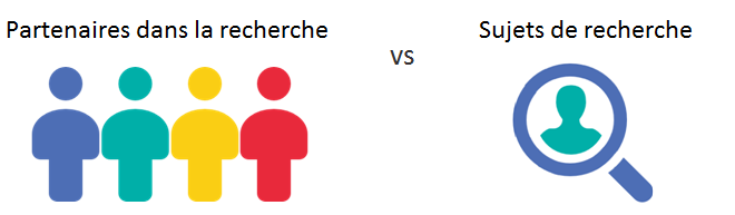 La recherche en santé La recherche en santé